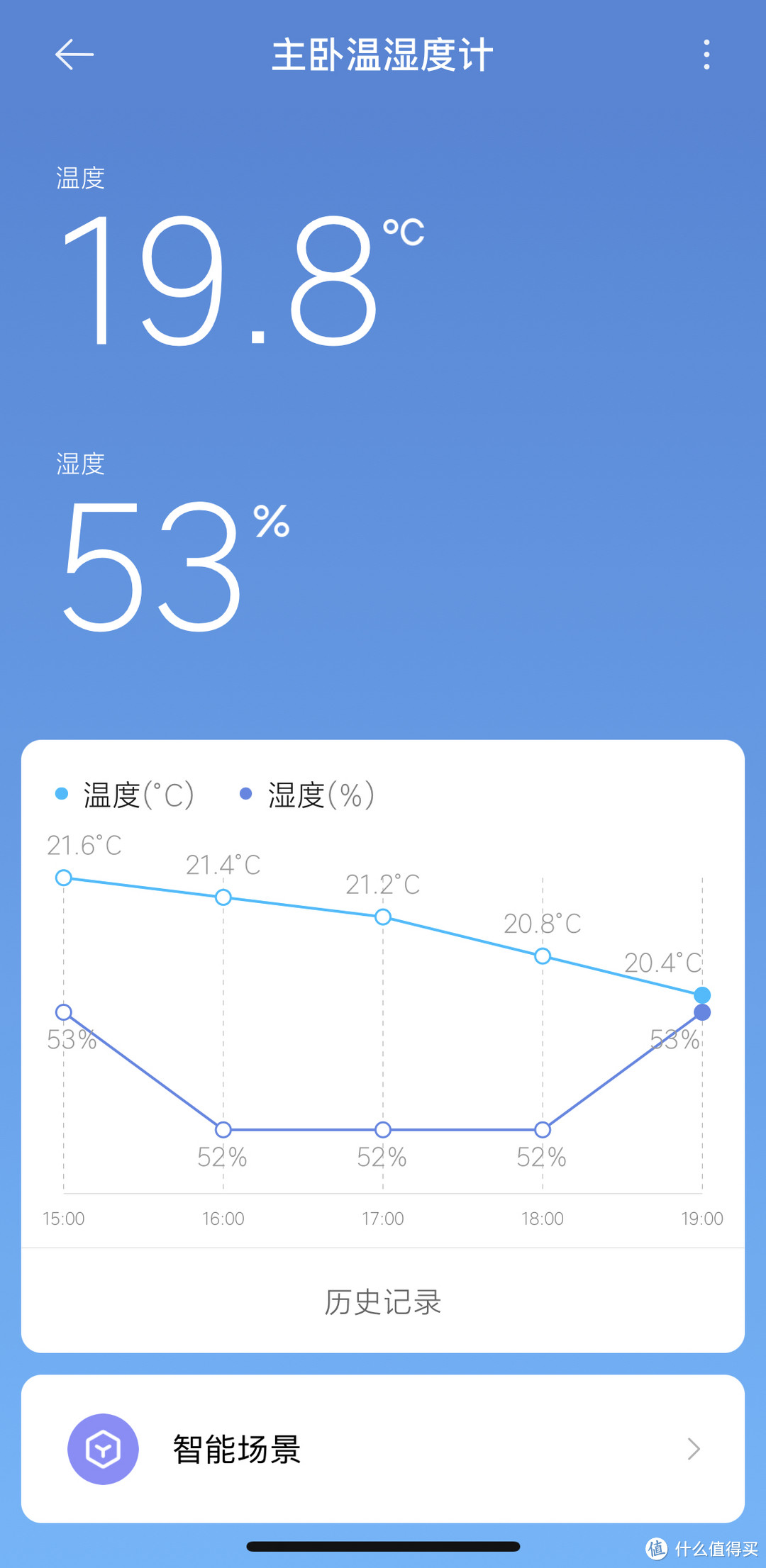 德系与日系品牌壁挂炉选购参考指南