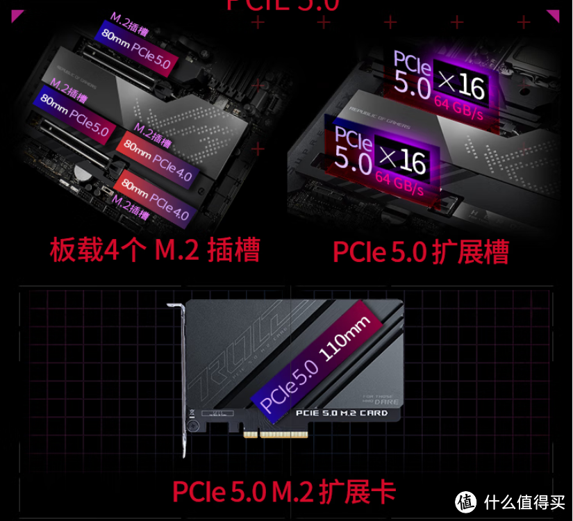 冷静与强劲性能兼得 AMD 锐龙5 7600&锐龙7 7700、锐龙9 7900首发测评