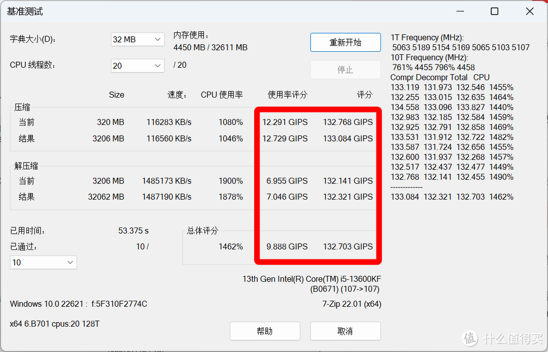 一个中年男子装了台高性能PC 附多款产品评测 建议收藏