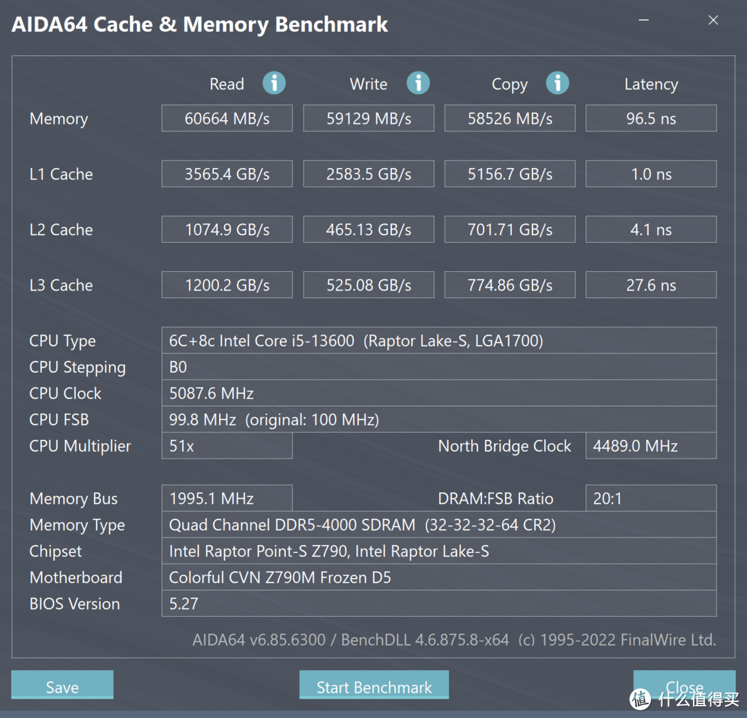 13代酷睿旗舰之选:宏碁掠夺者Pallas II DDR5 6000 CL30内存条+GM7000 PCIe4.0固态硬盘