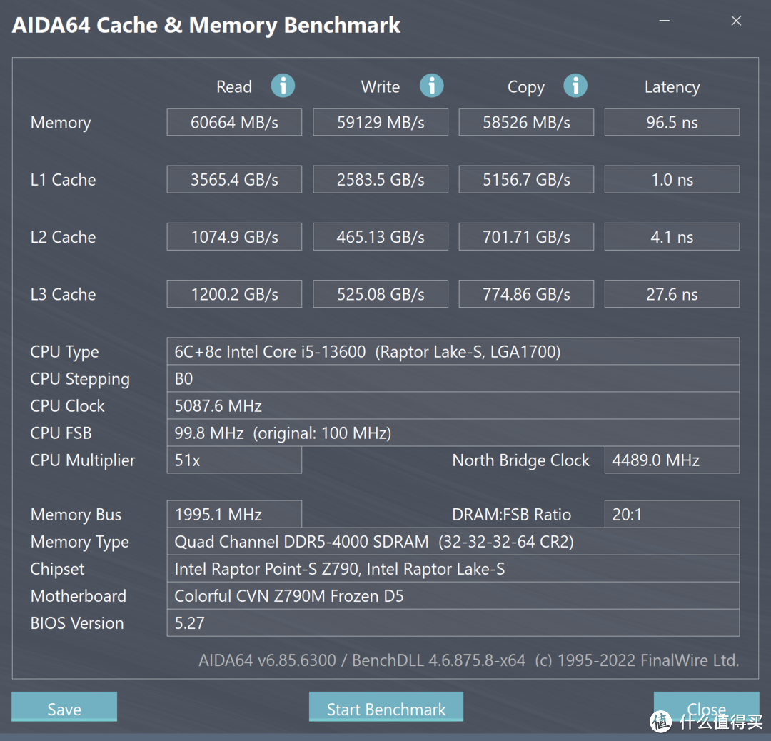 13代酷睿旗舰之选：宏碁掠夺者Pallas II DDR5 6000 CL30内存条+GM7000 PCIe4.0固态硬盘