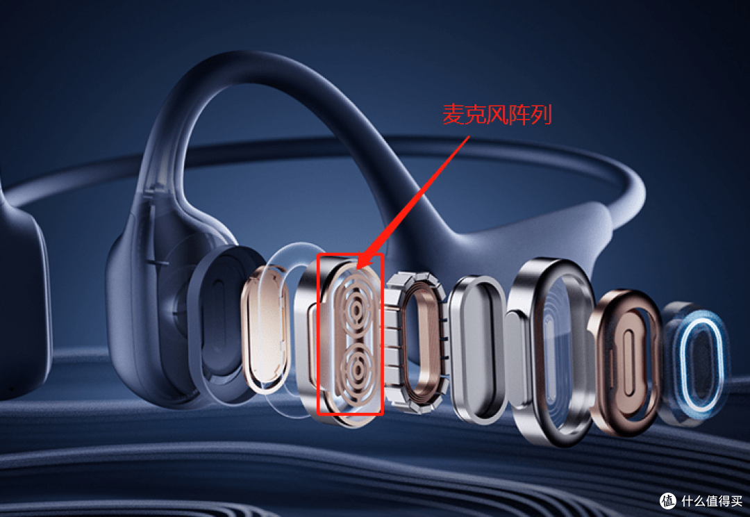 sanag A30S全景音气传导耳机 运动爱好者必买好物