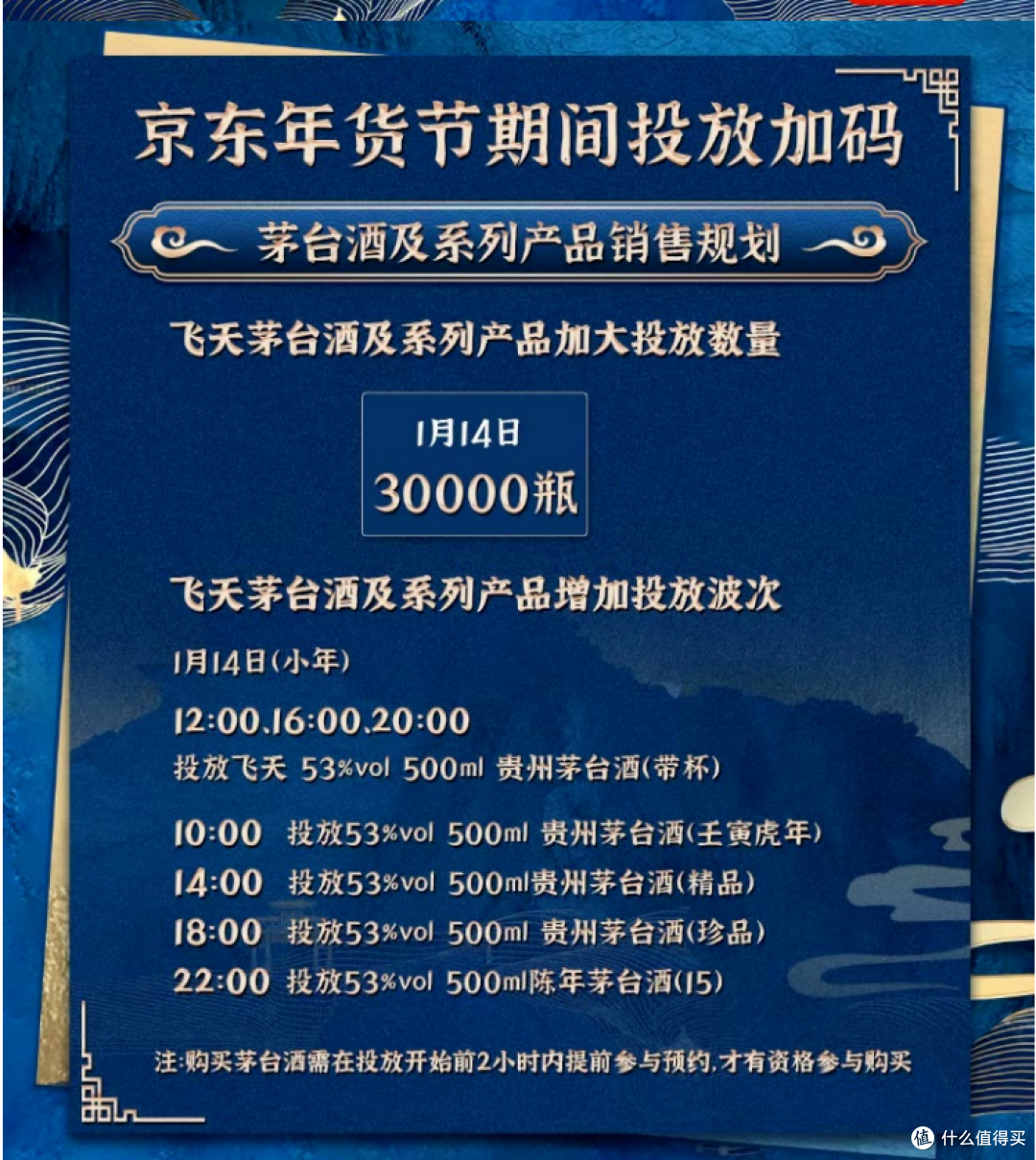重磅!80000+瓶,京东、天猫、酒仙网等平台飞天茅台大放量!近期飞天茅台放量抢购渠道盘点!