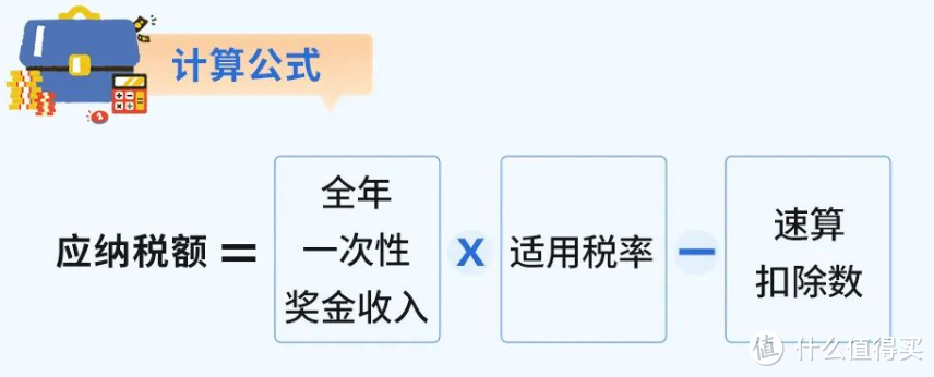 年终奖要发了吧？教你如何省个税！