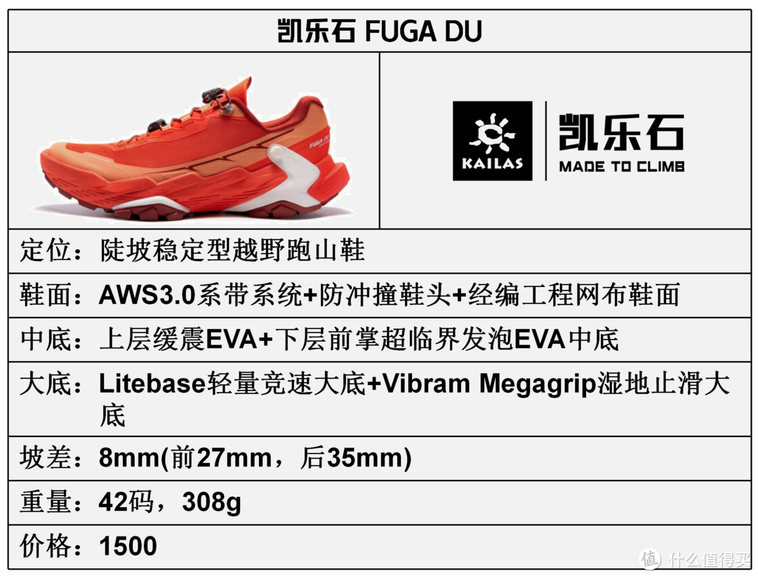 凯乐石KAILAS FUGA跑鞋矩阵