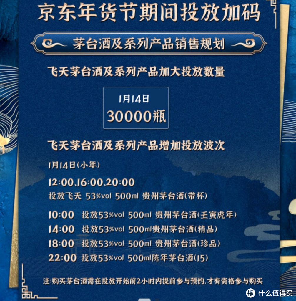 飞天茅台，天猫京东总量60000瓶，很容易抢到，赶紧试试吧。