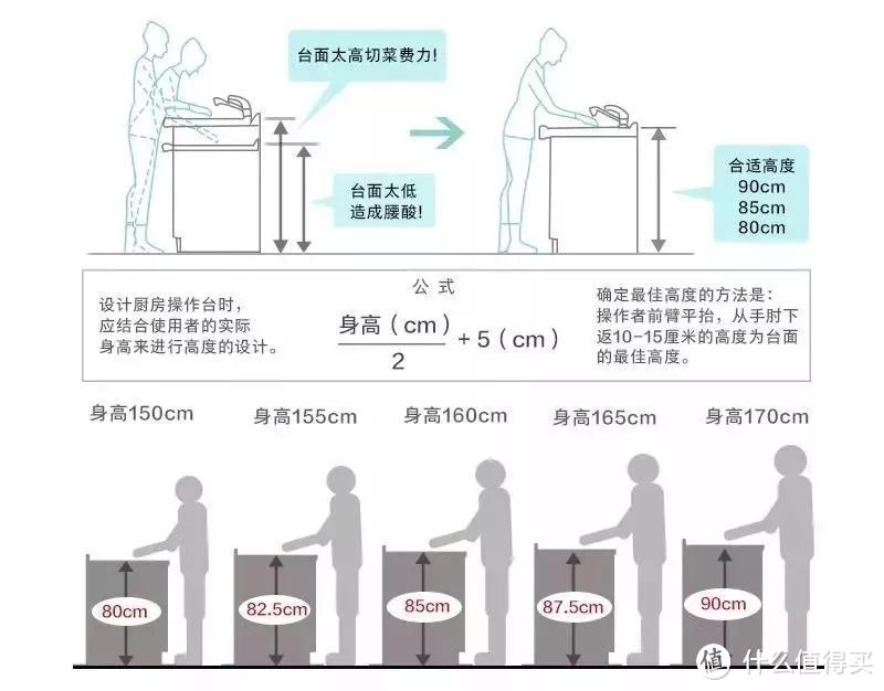 新房入住半年才醒悟的11个家装真相，都是花钱买来的教训，别再犯了