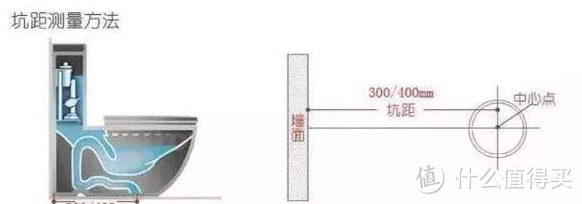 新房入住半年才醒悟的11个家装真相，都是花钱买来的教训，别再犯了