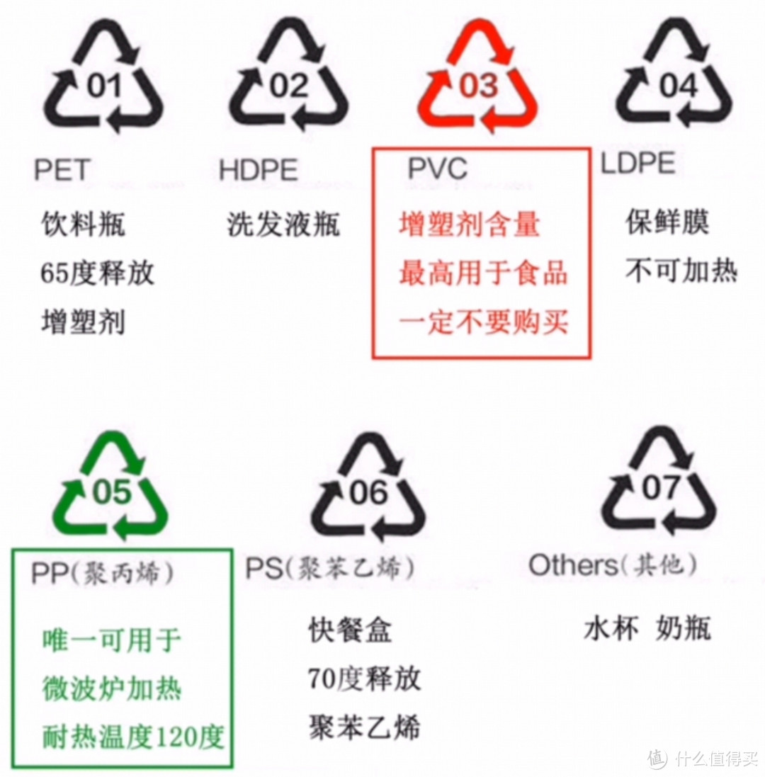 三氯青胺毒奶粉，这个大家都听说过啊，但是它的毒性和增速剂比起来，连提鞋都不配。