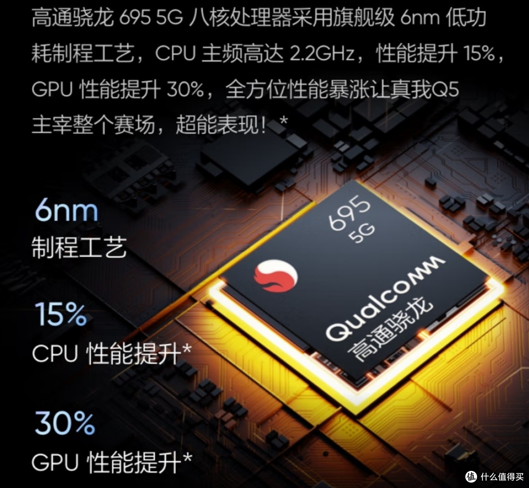 新年购机推荐计划~真我realme Q5性价比超高（1000元左右）