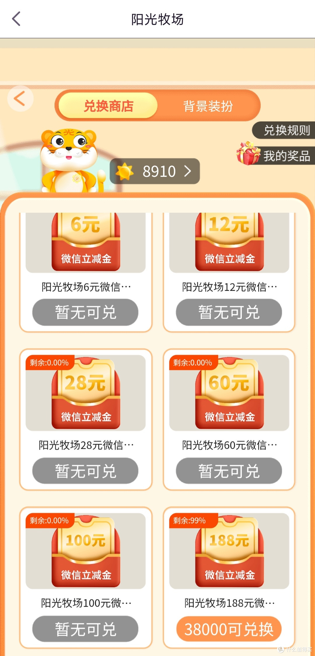 2023年光大活动开门红，不愧是你