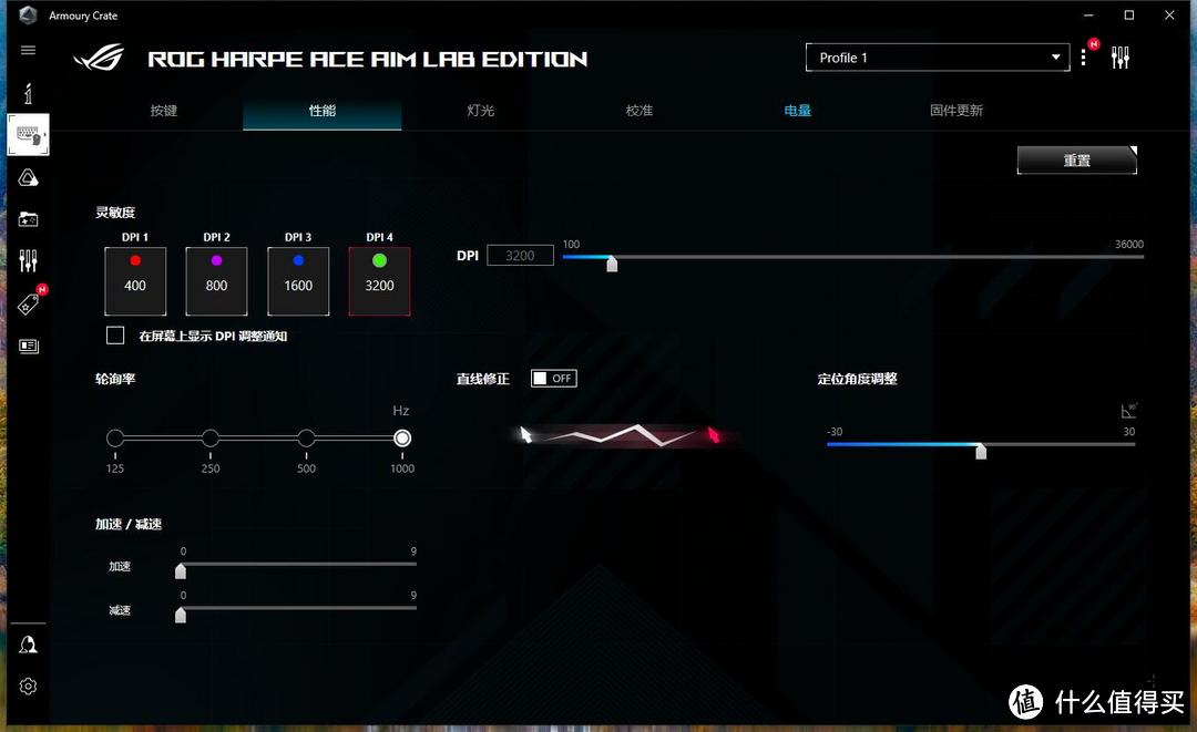 王牌之作——ROG龙鳞ACE X AimLab合作版三模鼠标