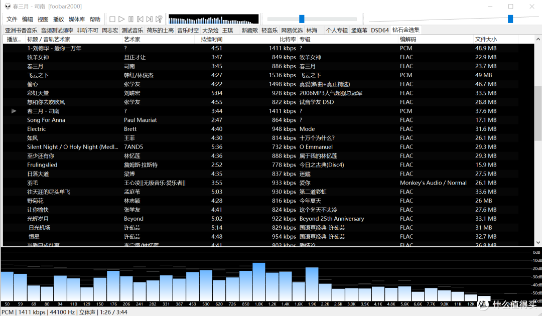 从豪杰超级解霸、Winamp、Foobar2000到网易云音乐，音乐播放软件20年发展变迁史