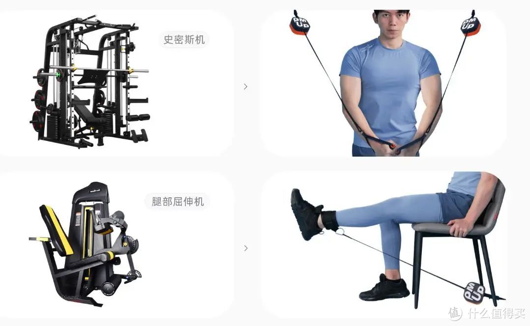 口袋里的健身房:Unitree PUMP健身泵开箱测评