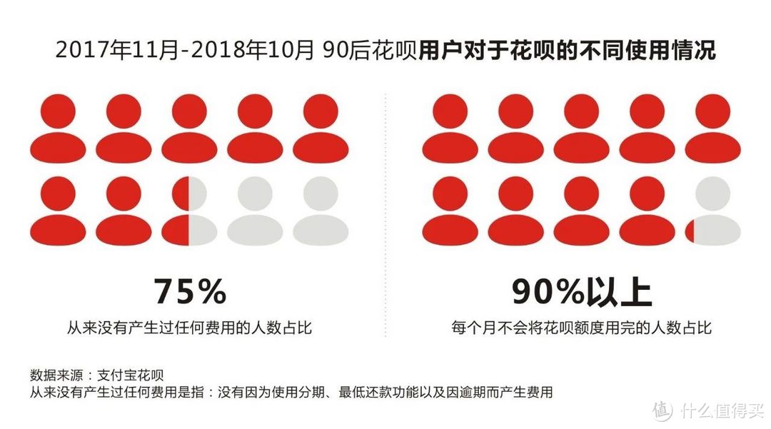 葡萄酒市场正在“年轻化”？如何应对？