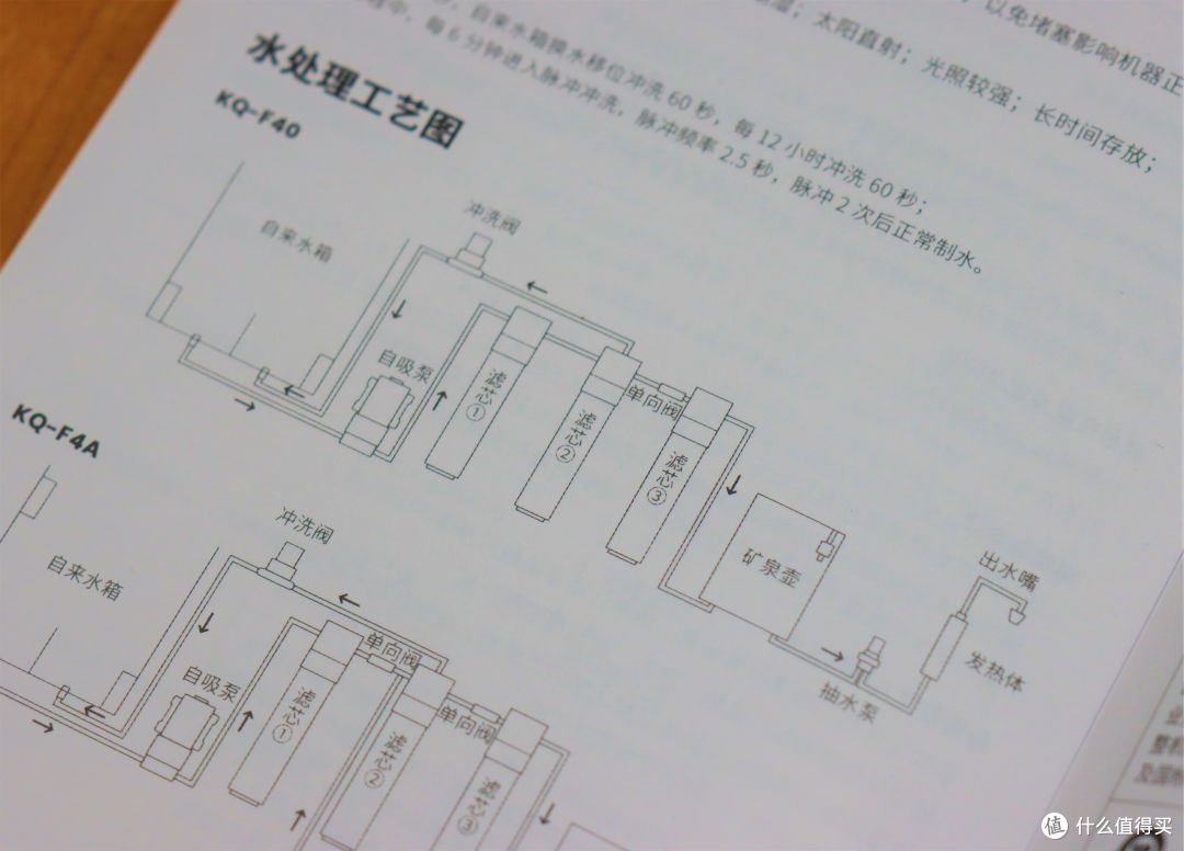 洗米都用矿泉水！家里泉矿泉机带我实现矿泉水自由~