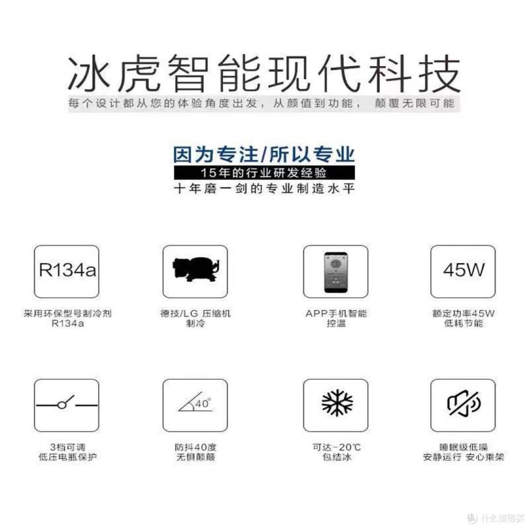 车载冰箱测评冰虎车载冰箱