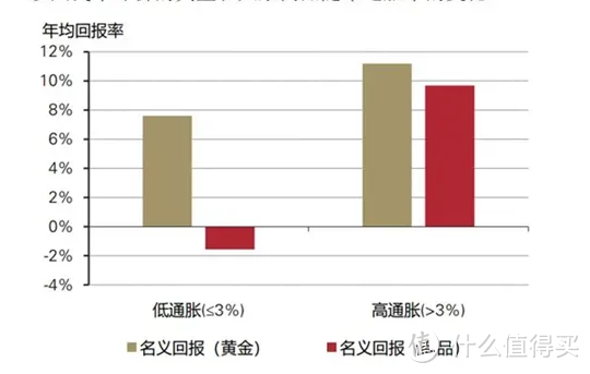 中国工艺出品的小克金，一颗一克，我买了三颗试试水