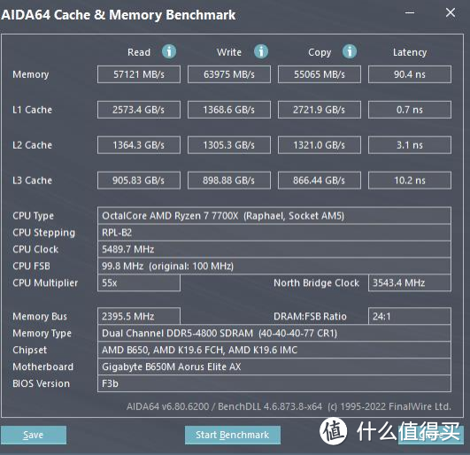 完美驾驭锐龙7000，技嘉小雕B650M AORUS ELITE AX+7700X体验