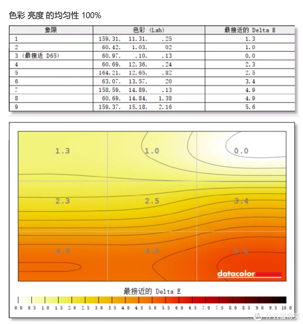 雷神T-Book14轻薄本：i9标压+32G，办公香吗？