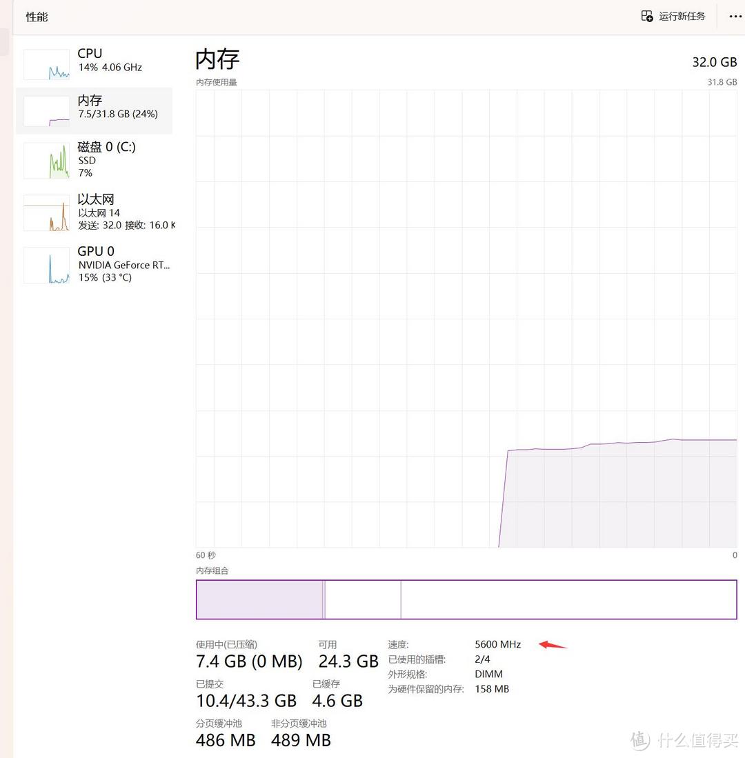 虎年最后一次装机：“第二梦” - 乔思伯D31机箱MESH副屏版机箱实测