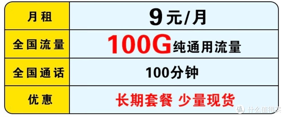 中国移动太猛了，月租9元+100G通用大流量+100分钟，你觉得值得？