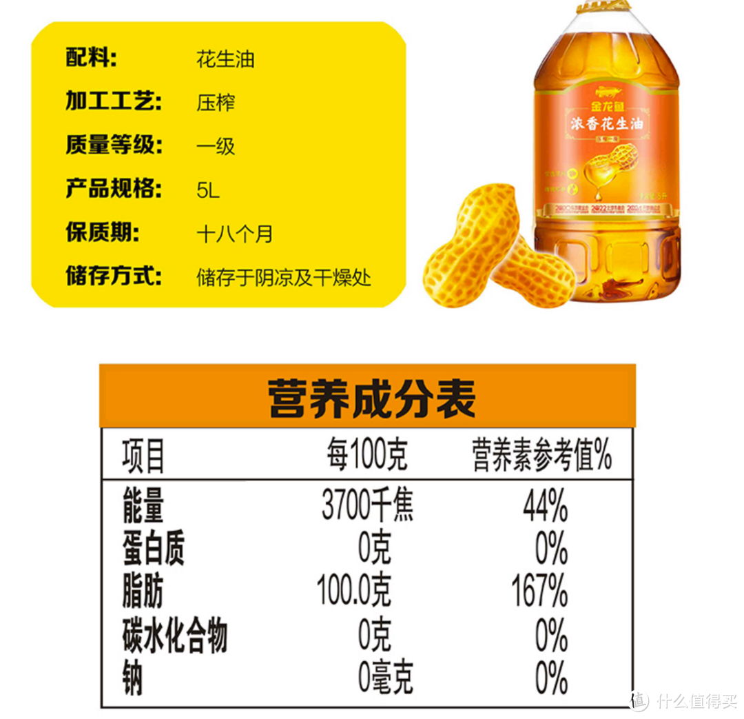 不知道食用油怎么选？看这一篇就够了