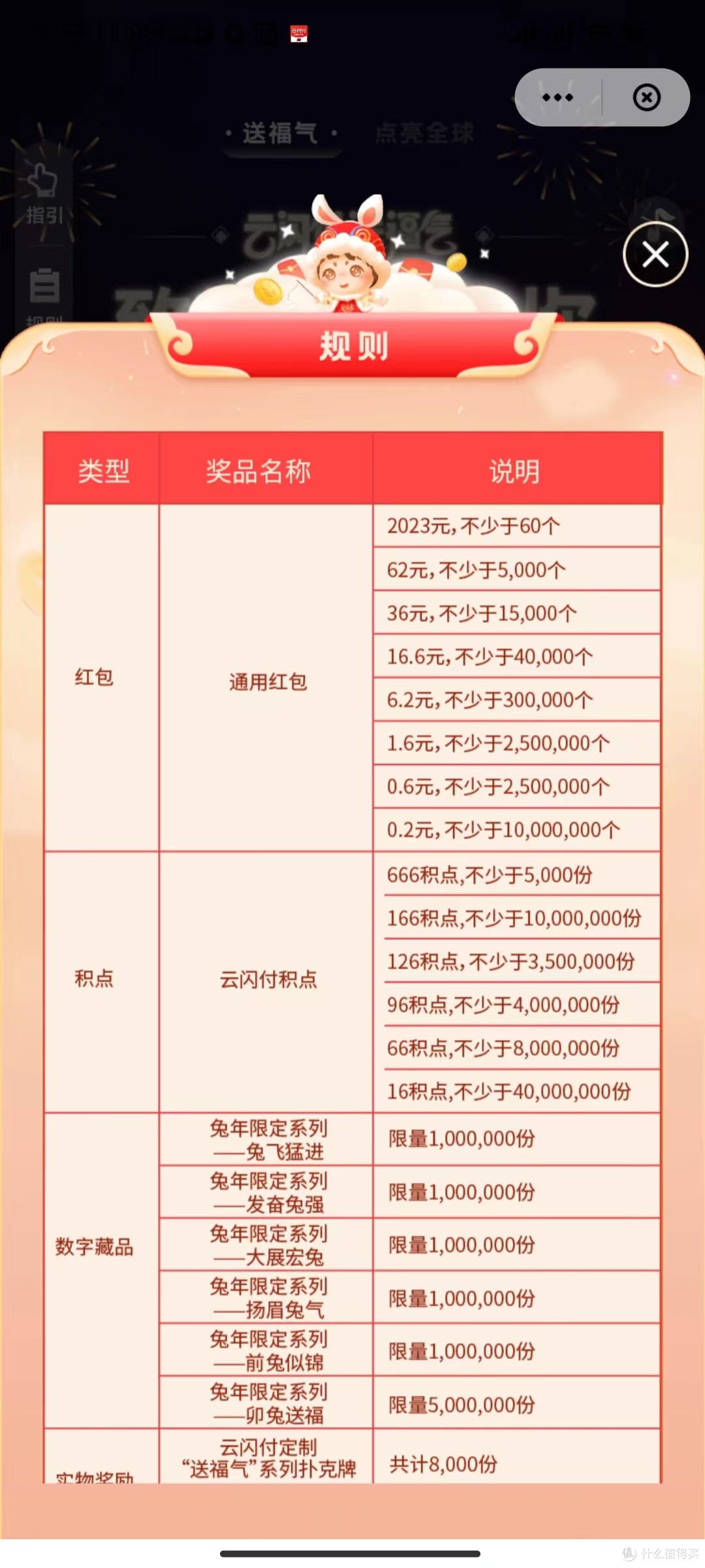 云闪付合福气活动以及小技巧