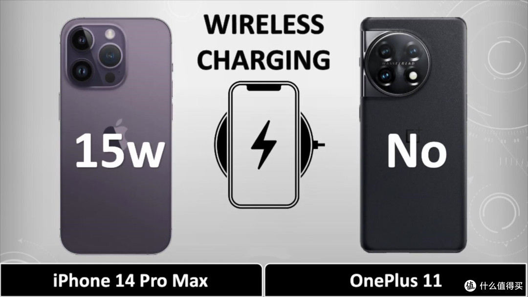 你太棒了,一加11!iPhone14ProMax,太让人伤心了!