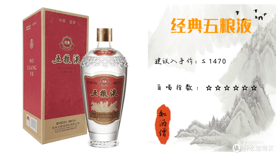 春节购酒指南：过年了，自喝选什么白酒好？