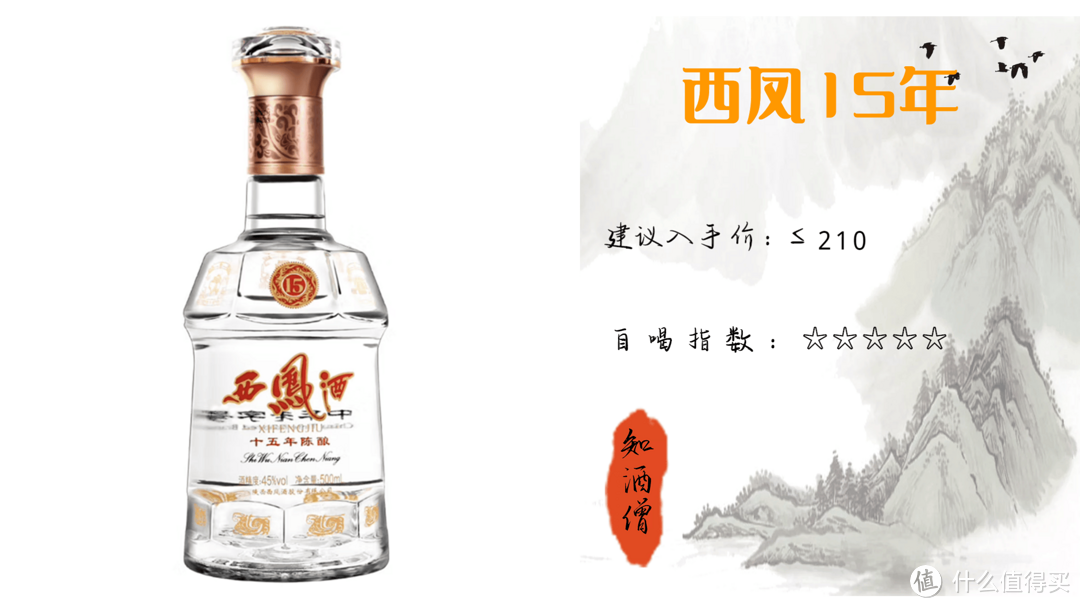 春节购酒指南：过年了，自喝选什么白酒好？