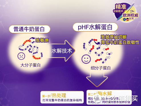 春节给吞金兽送什么？以我10年经验告诉你，送礼送健康，绝对没毛病！