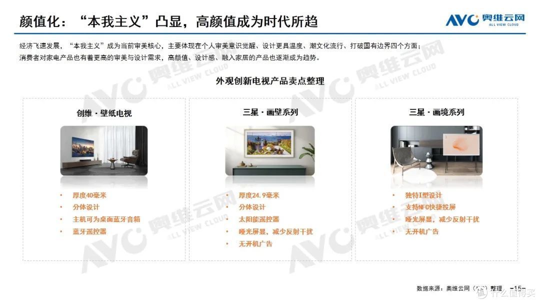 彩电年度报告:回归内核,“稳”是底色“进”是旋律