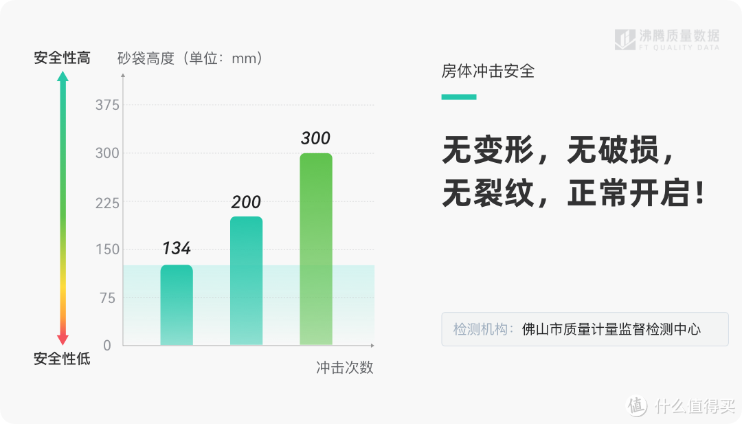 2023家居年货节，优品好物清单已列好！他们都获得沸腾质量奖！