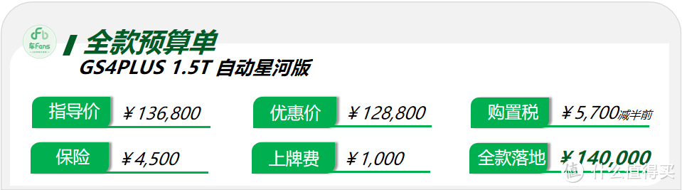 传祺GS4PLUS：用GS5改个马甲，2.0T版本卖不动