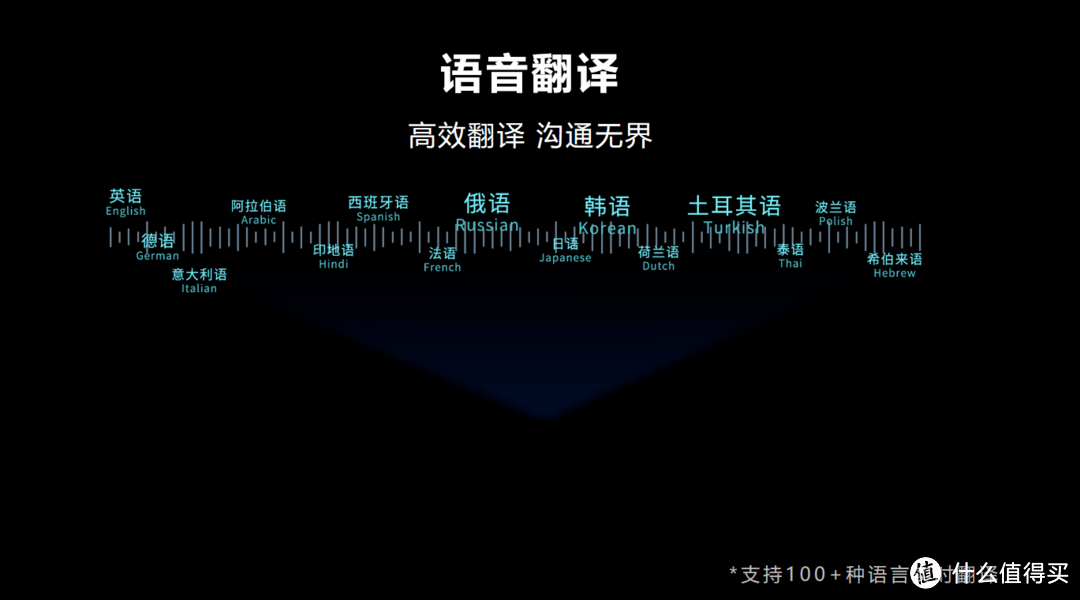 把天赋带到外设圈——话痨键盘 科大讯飞T8 功能多到离谱！