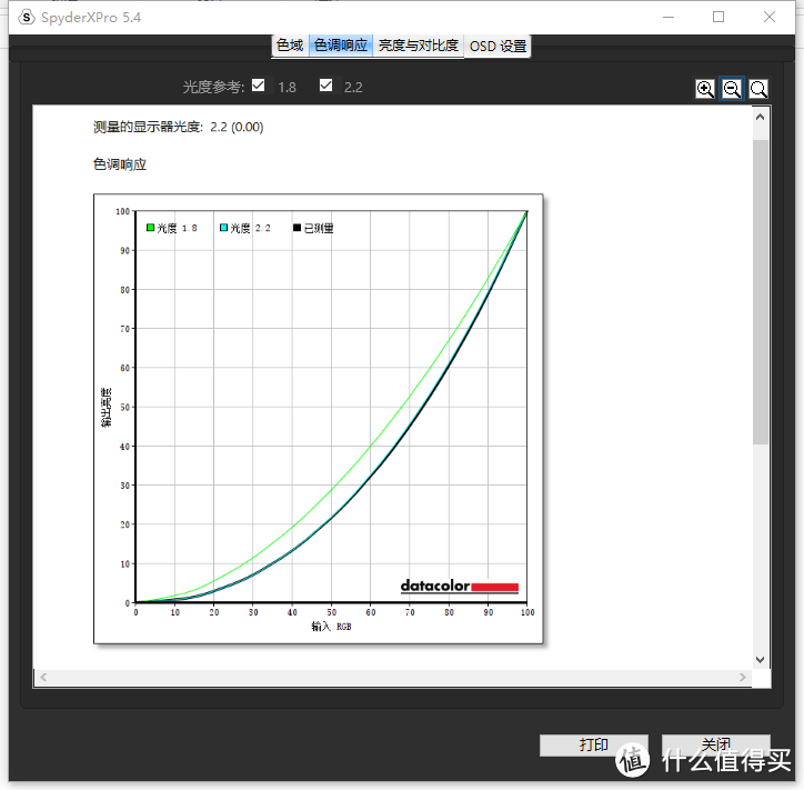 蓝蜘蛛Spyder X Pro校色仪教程：799，香吗？