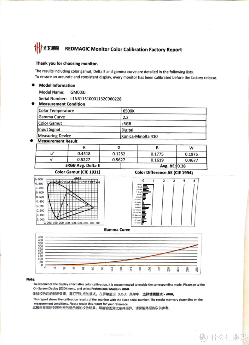 红魔电竞显示器2K版：超高刷240Hz与90W Type-C，游戏玩家中高端首选