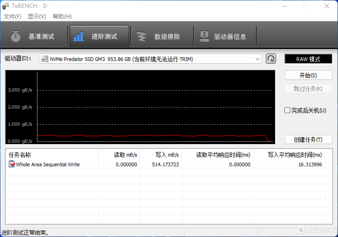 宏碁掠夺者GM3500 1TB SSD评测:主流装机平台的好选择!