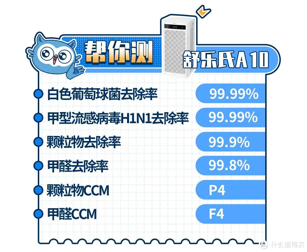 空气消毒机能防疫？先来看看这些消毒方法