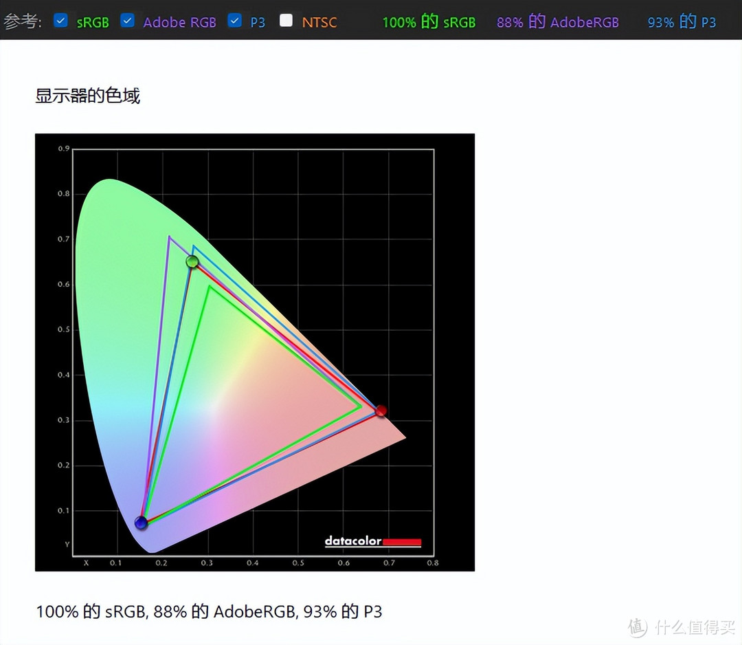 千元出头，27英寸2K+170Hz+1ms急速响应，优派VX2781-2K-PRO电竞小金刚开箱