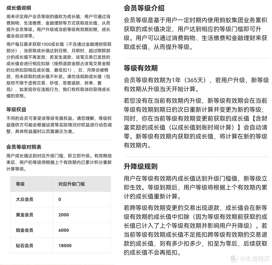 支付宝每个月的特权如何领？一文帮你梳理财富黑卡和会员等级提升规则～