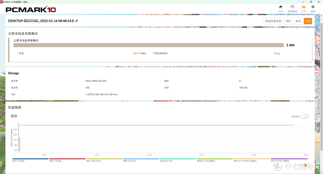 13代酷睿I5配置装机，我选择i5-13660KF+PRIME Z790M-PLUS D4，借朋友卡诺基RTX3060Ti试一下性能怎么样？