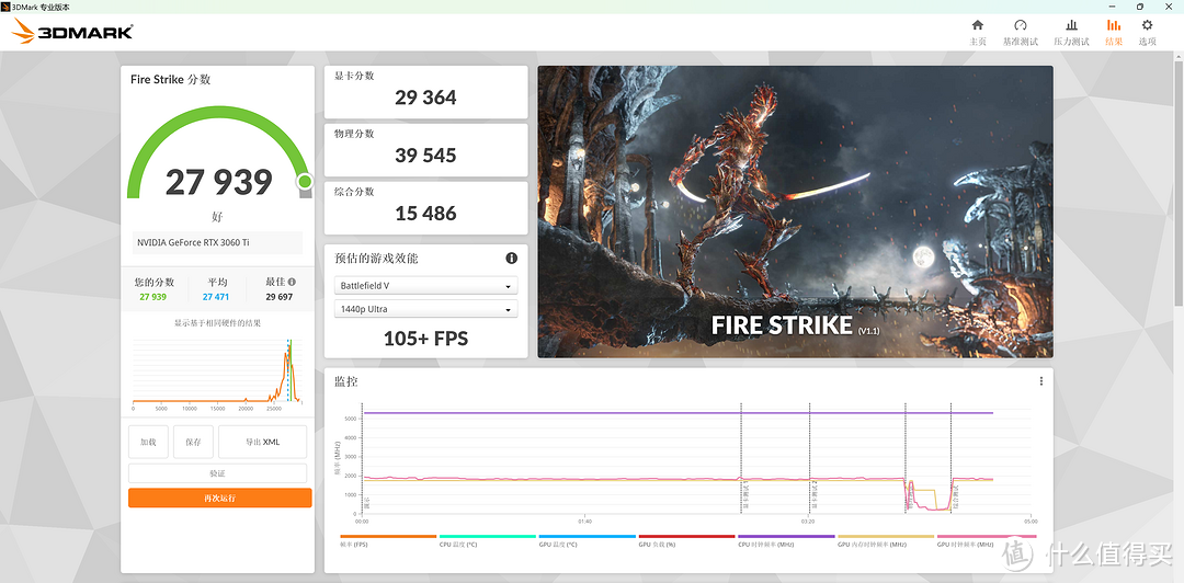 13代酷睿I5配置装机，我选择i5-13660KF+PRIME Z790M-PLUS D4，借朋友卡诺基RTX3060Ti试一下性能怎么样？