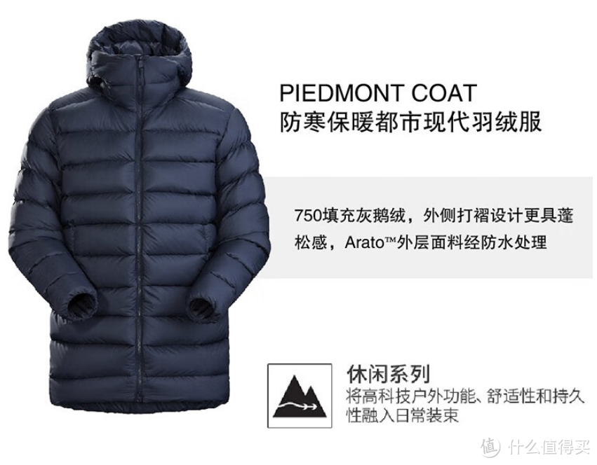Piedmont Coat