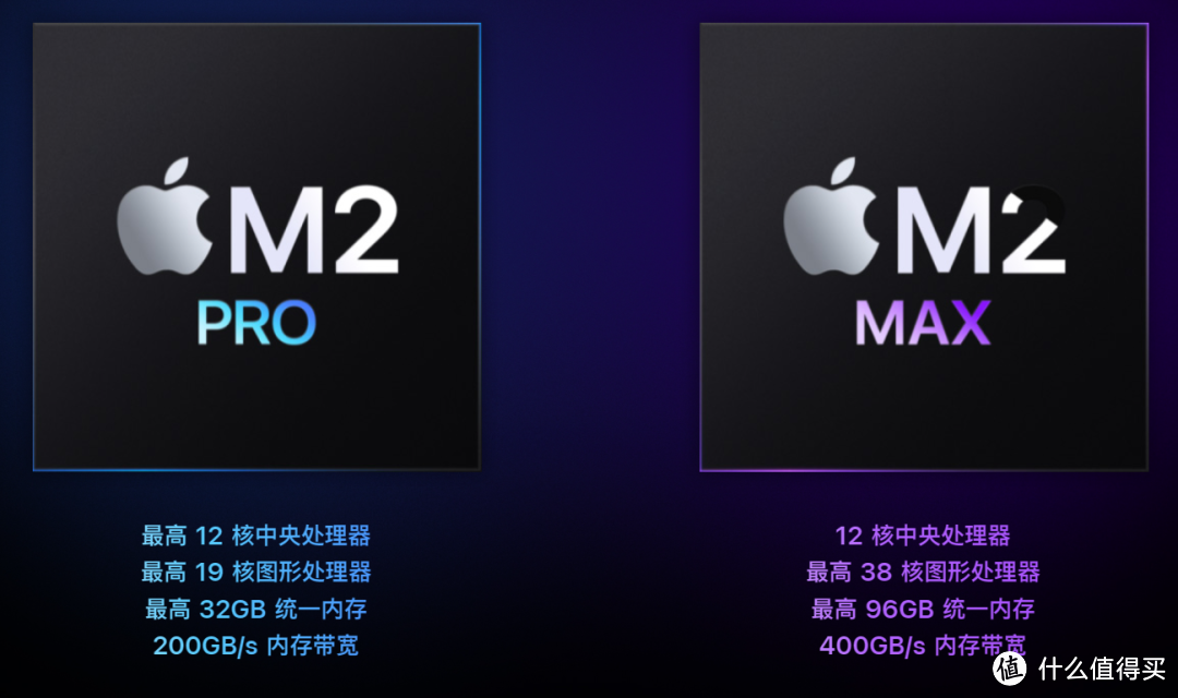 M2系列芯片的Macbook Pro和Mac mini值不值得买？