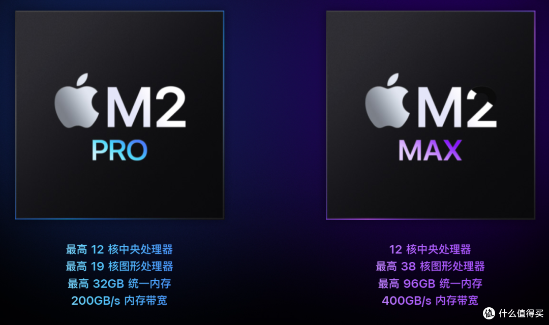 M2系列芯片的Macbook Pro和Mac mini值不值得买？