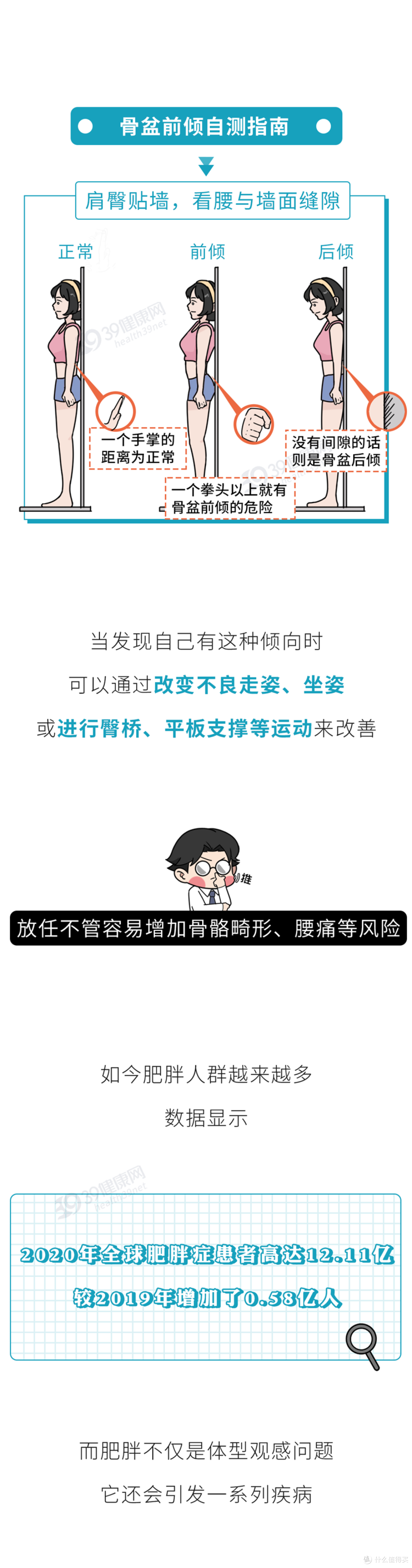 每一个“肚子大”的人,身体都藏着4个定时炸弹,癌症或是第1个!