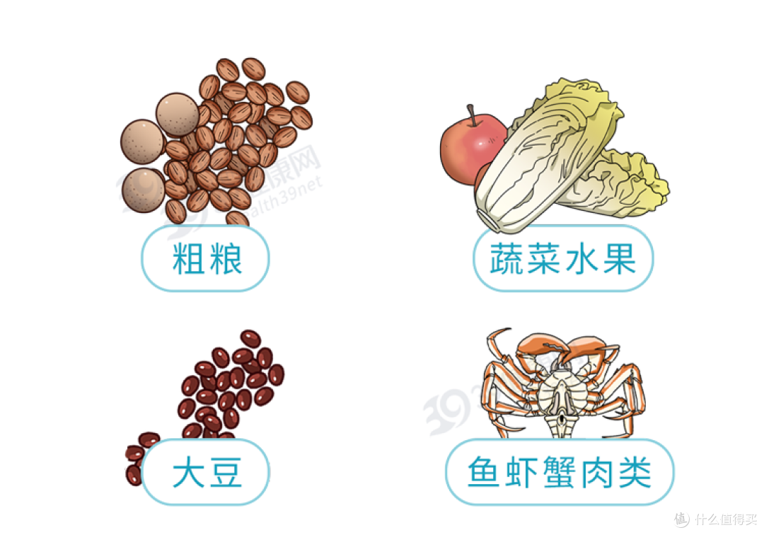 每一个“肚子大”的人,身体都藏着4个定时炸弹,癌症或是第1个!