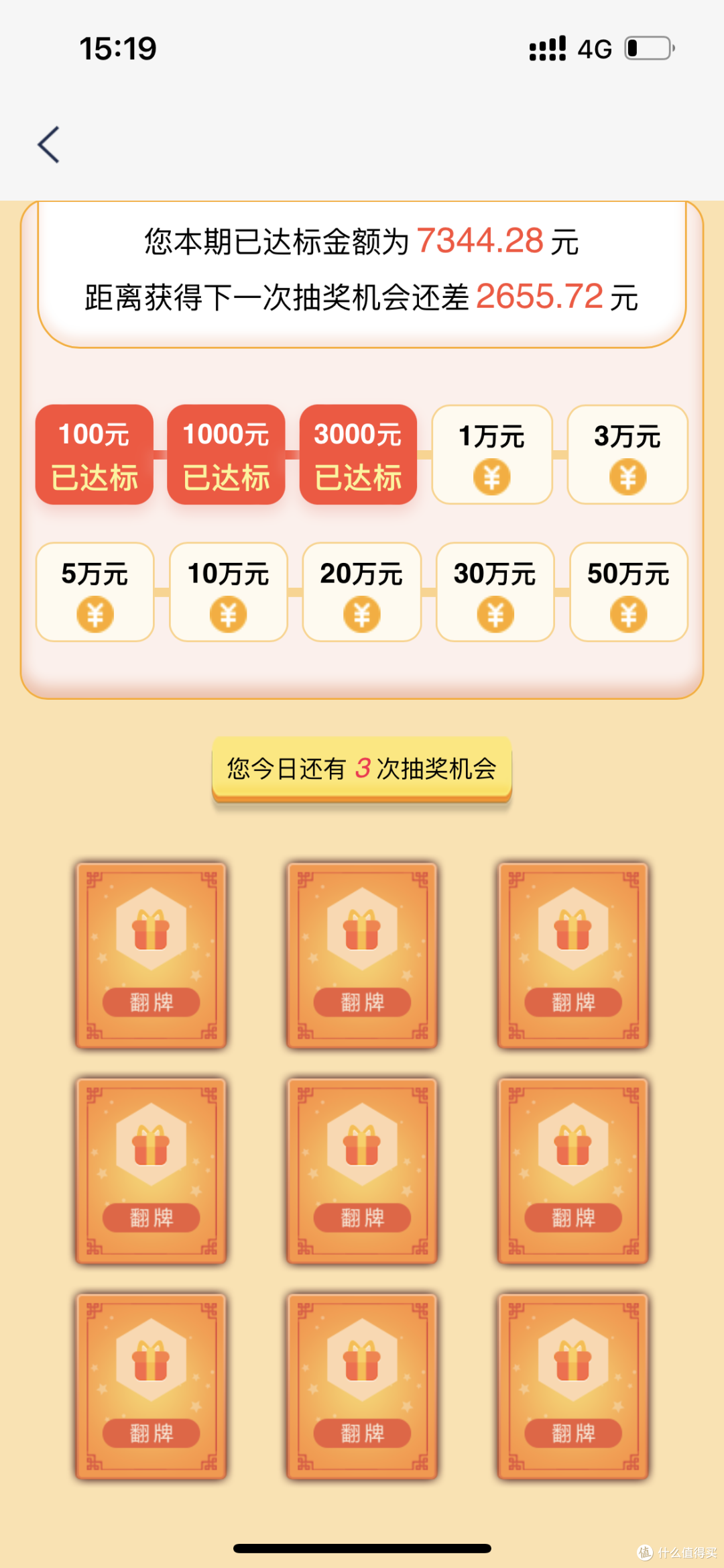 浦发银行1月优惠合集,需要的朋友自取
